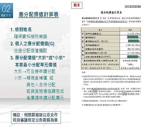 權變簡報(里美)1090313_頁面_29.jpg