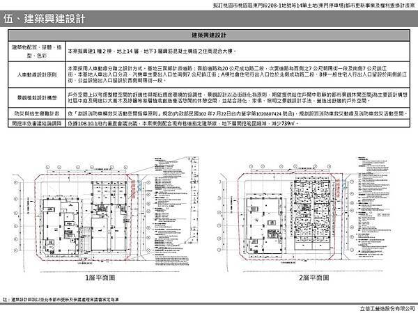 0桃東門-上網(核定版)1090410_頁面_07.jpg