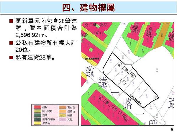 權變簡報-承辦人_頁面_05.jpg