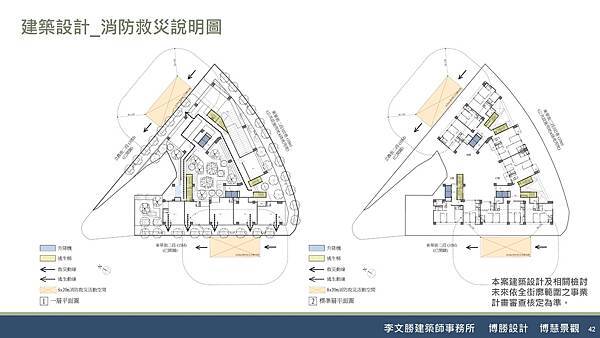 1111223東華街案-自辦公聽會簡報(都更) K_頁面_42