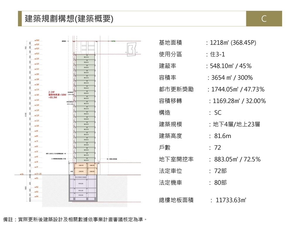 事業概要公聽會簡報112.1.3(更正建築圖面、實施進度)_頁面_16.jpg