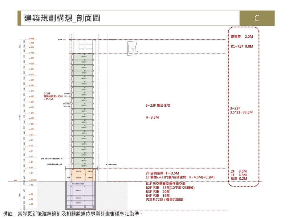 事業概要公聽會簡報112.1.3(更正建築圖面、實施進度)_頁面_30.jpg