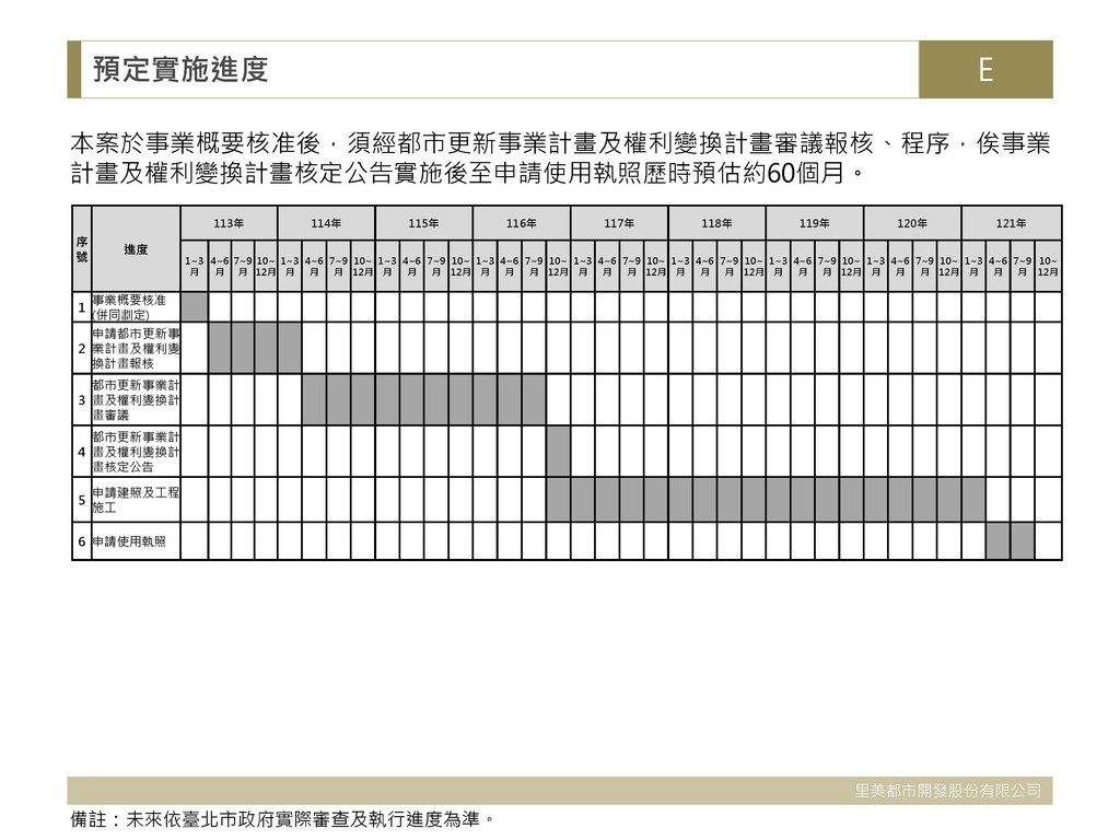 事業概要公聽會簡報112.1.3(更正建築圖面、實施進度)_頁面_37.jpg