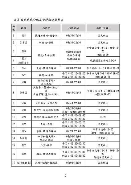 1121109更新計劃書_頁面_13.jpg