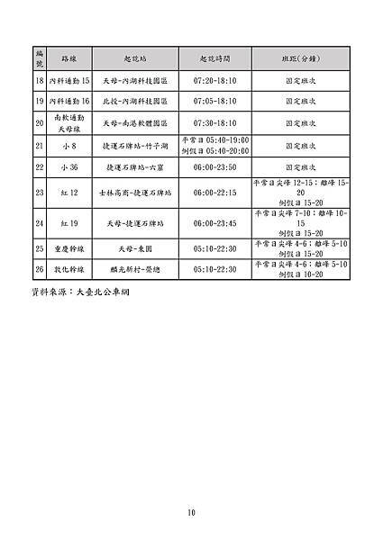 1121109更新計劃書_頁面_14.jpg