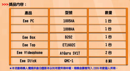 現場有增加3個8G Flash Disk,其中一個也被我們拿回家了~ Lucky! 兩個人都抽到獎!! 新一波數位掏金潮 獎項
