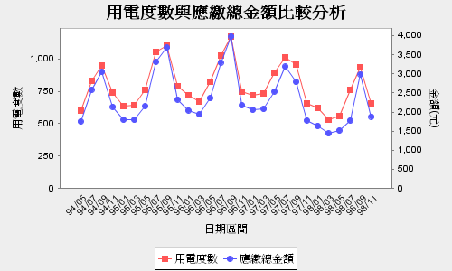 板橋-9901