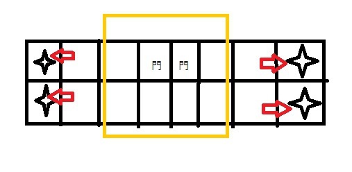 牙齒移動示意圖