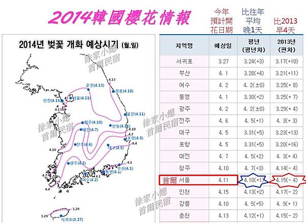 2014 韓國氣象廳櫻花開放日期預測
