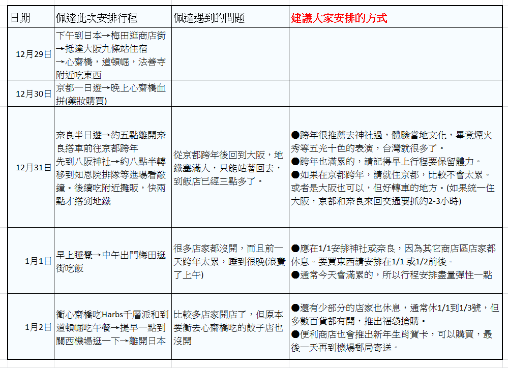 跨年