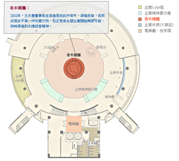 台北-林口.台塑文物館.gif