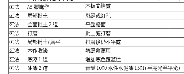 報價單詳盡.PNG 報價單詳盡.PNG