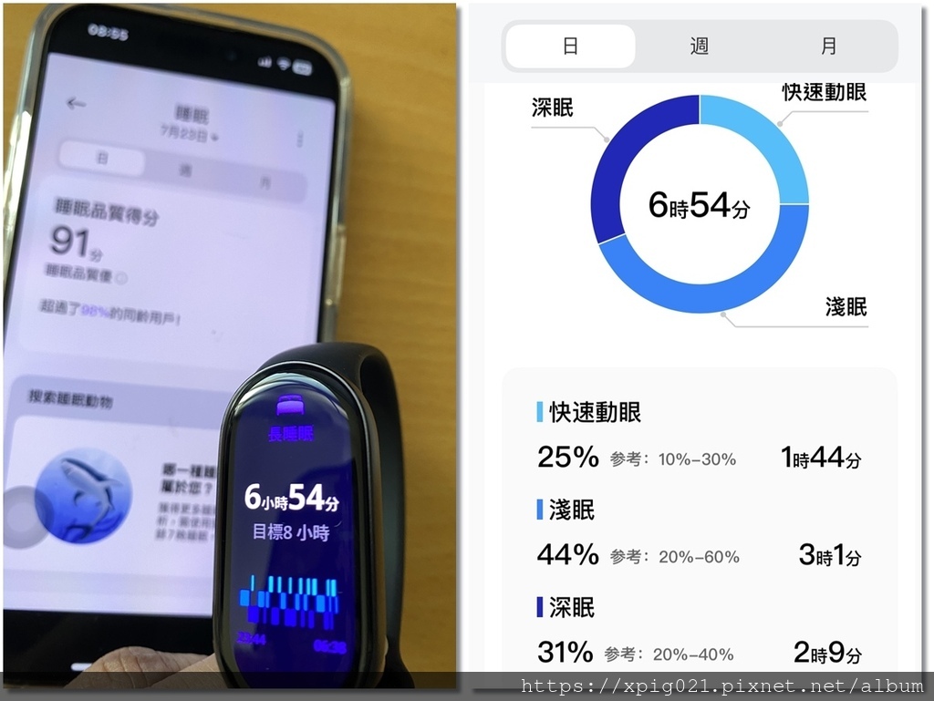 小米試用大隊 Xiaomi 手環 10 NFC 小米試用大隊 Xiaomi 手環 10 NFC