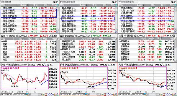 2013-1-23 下午 12-42-57