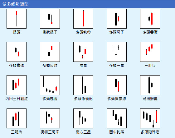 2013-2-5 下午 05-47-34