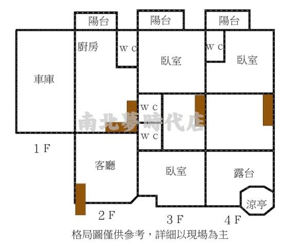 (賀成交)小如的家◢◣新化區~統一花園*歐風設計車墅  售1