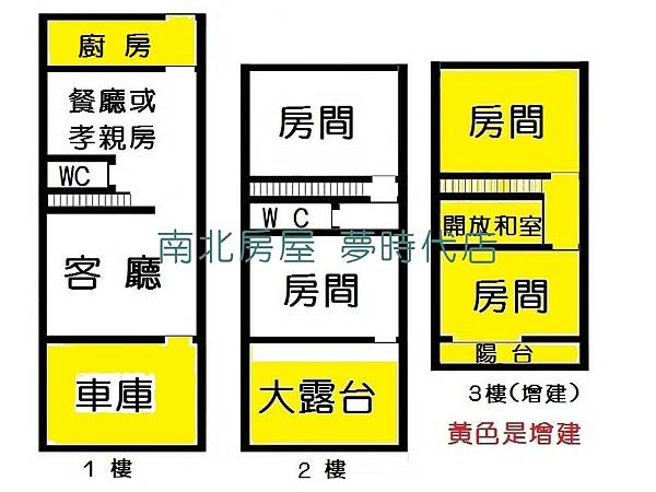 (已成交)小如的家◢◣永康區~近東橋南工*整新美車墅    