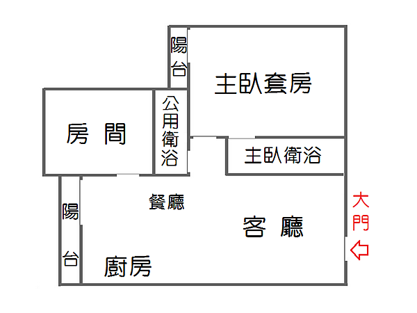 (已成交)小如的家◢◣歸仁區~六甲路*近高鐵全新2房+平車(