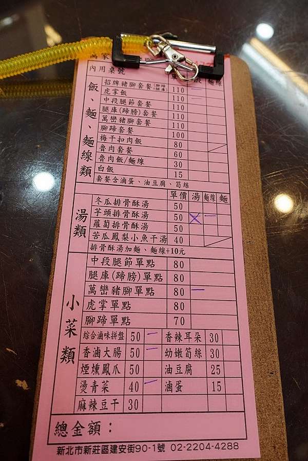 新莊平價美食 美味食記分享萬家老街豬腳新莊建安店年菜訂購推薦吃豬腳添福壽呷腿庫補財庫軟嫩入味豬腳令人流連忘返 安安的時尚生活https Panel Pixnet Cc 痞客邦