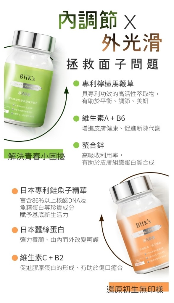 基底美麗的秘密分享bhk S 淨荳 淨巴膠囊食品飯後食用養出無瑕感 安安的時尚生活https Panel Pixnet Cc 痞客邦