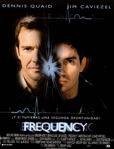 Frequency