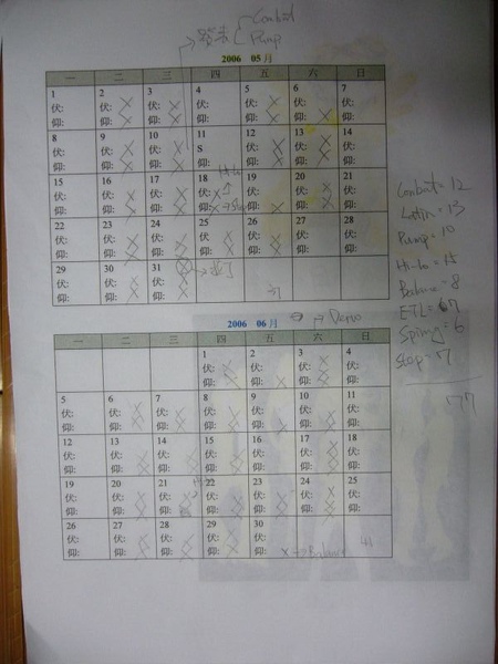 紀錄_2006-5-6.JPG