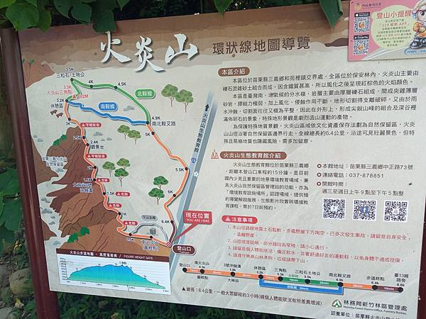 [紀錄] 2022-07-09 火炎山O型