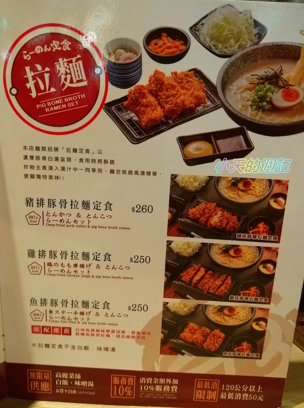 【高雄‧食記‧邀約】斑鳩的窩@台糖楠梓量販店1樓26