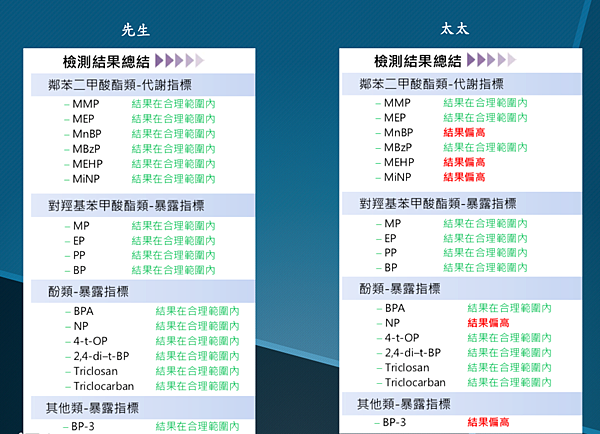 螢幕快照 2019-05-20 下午10.58.15.png