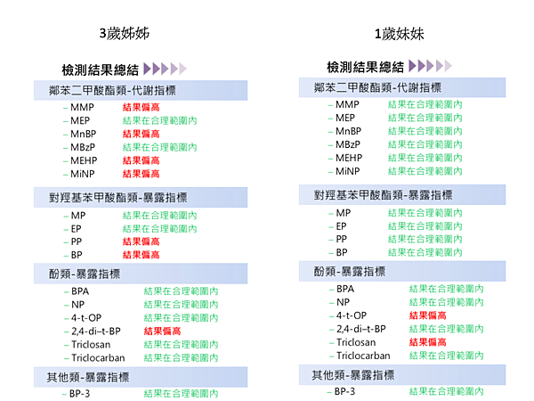 螢幕快照 2019-07-14 下午10.53.05