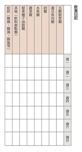 截圖 2021-12-07 下午10.59.37