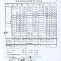 建國北路一段23號全棟 001.jpg