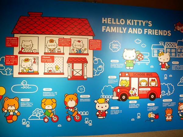 HELLO KITTY 50 週年特展:與未來做朋友吧