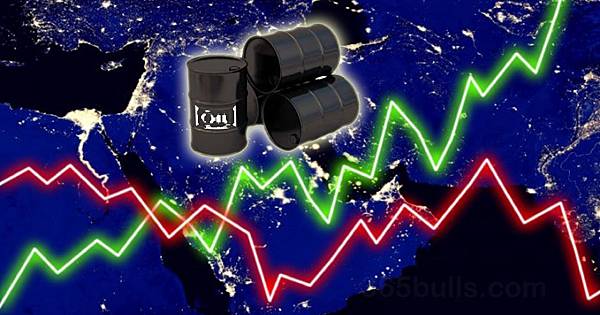 日日牛(365bulls.com)20181116技術指標綜覽-圖:油價反彈是真是假?還有什麼要留意的地方?