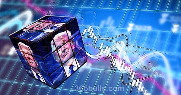 日日牛(365bulls.com)20190804投資札記-圖:川普對聯準會和中國的「一石二鳥」盤算,能成功嗎?