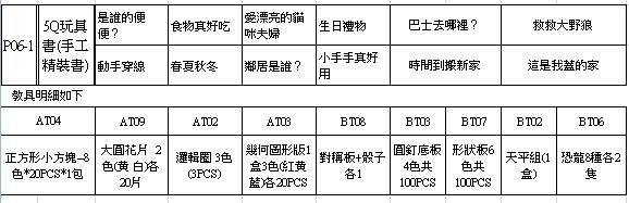 力豆精華版 力豆改版內容分享  華麗的瘦身