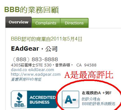 優極網BBB評比(中文)