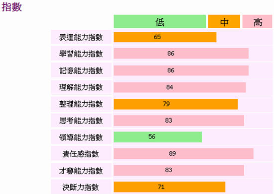 學業事業.jpg