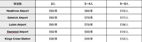 螢幕快照 2012-10-30 下午10.47.46 拷貝