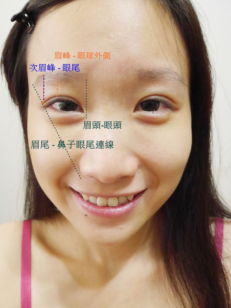 位置图标示P1170073.JPG