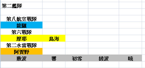 二艦隊.jpg - 四十年艦隊大檢閱