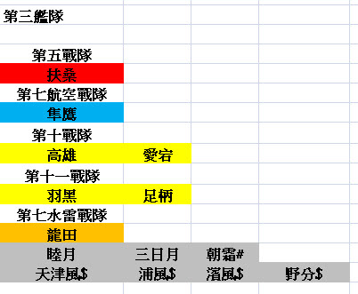 三艦隊.jpg - 四十年艦隊大檢閱