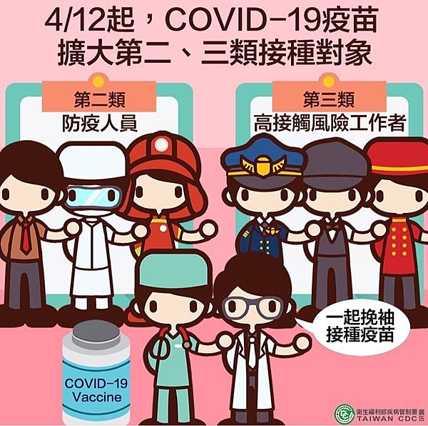 新冠肺炎COVID-19 疫苗宣導網