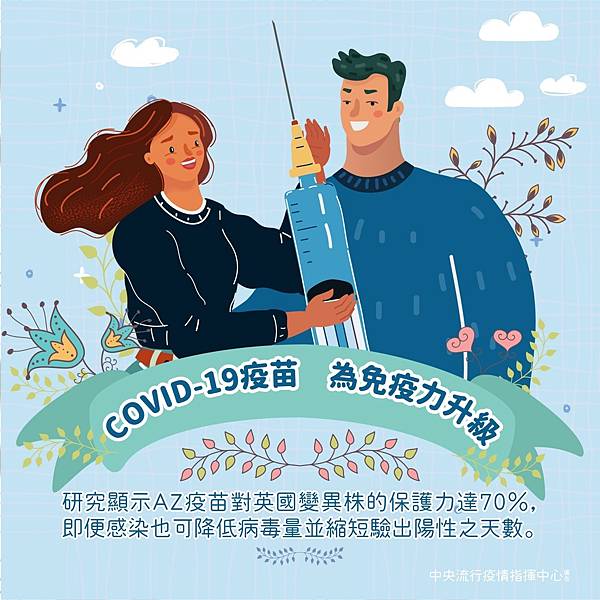 新冠肺炎COVID-19 疫苗宣導網