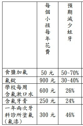 螢幕擷取畫面 2023-06-02 090552.jpg