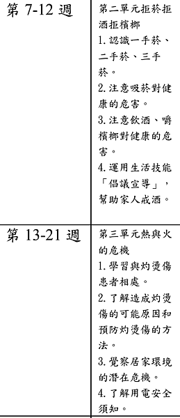 截圖 2023-09-03 15.16.30.png