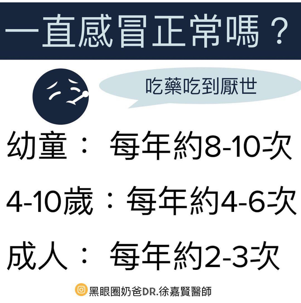 流感通報後請導師轉傳家長