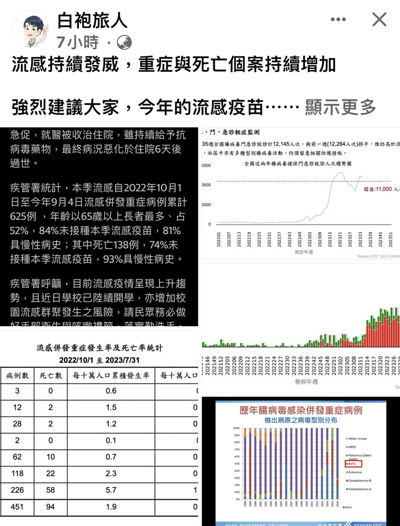 流感通報後請導師轉傳家長