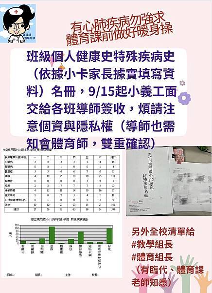 112學年特殊疾病分析統計圖-B組雅琳