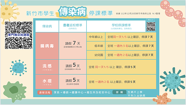截圖 2023-12-22 22.59.55.png